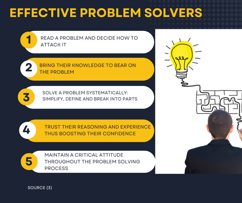 Effective problem solvers