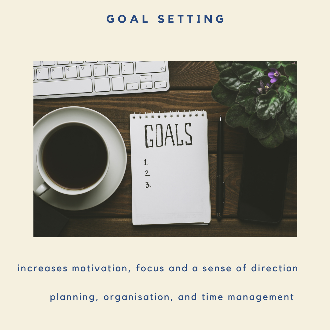 goal setting