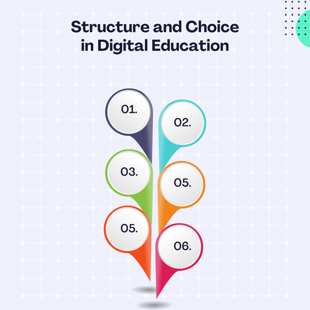 Structure and choice in digital education